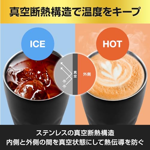 ステンレスタンブラー 3