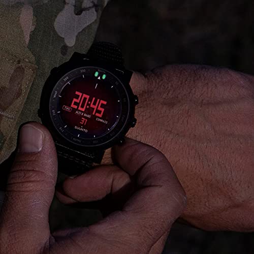 CORE ALPHA 7