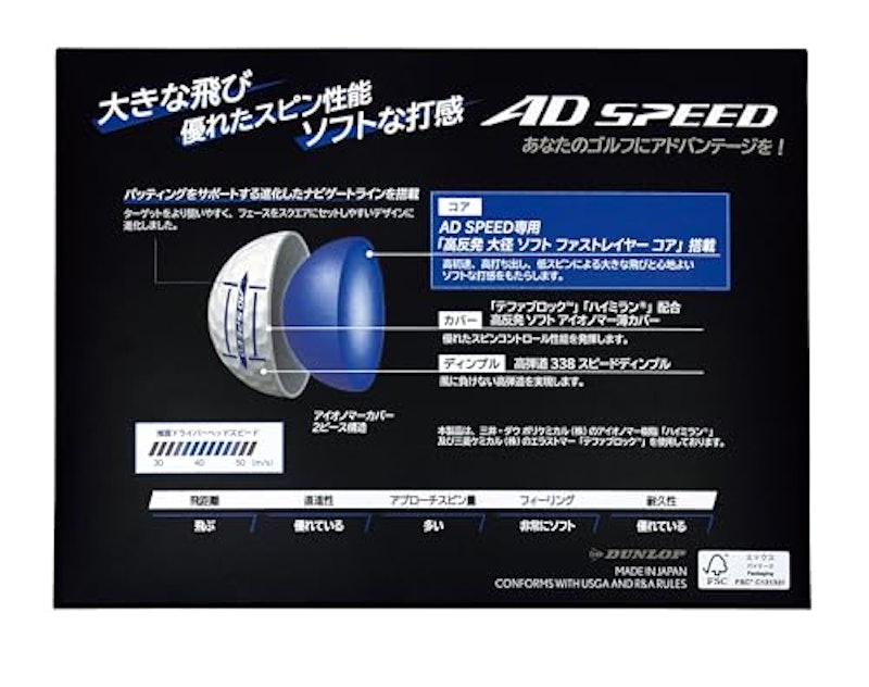 AD SPEED 5