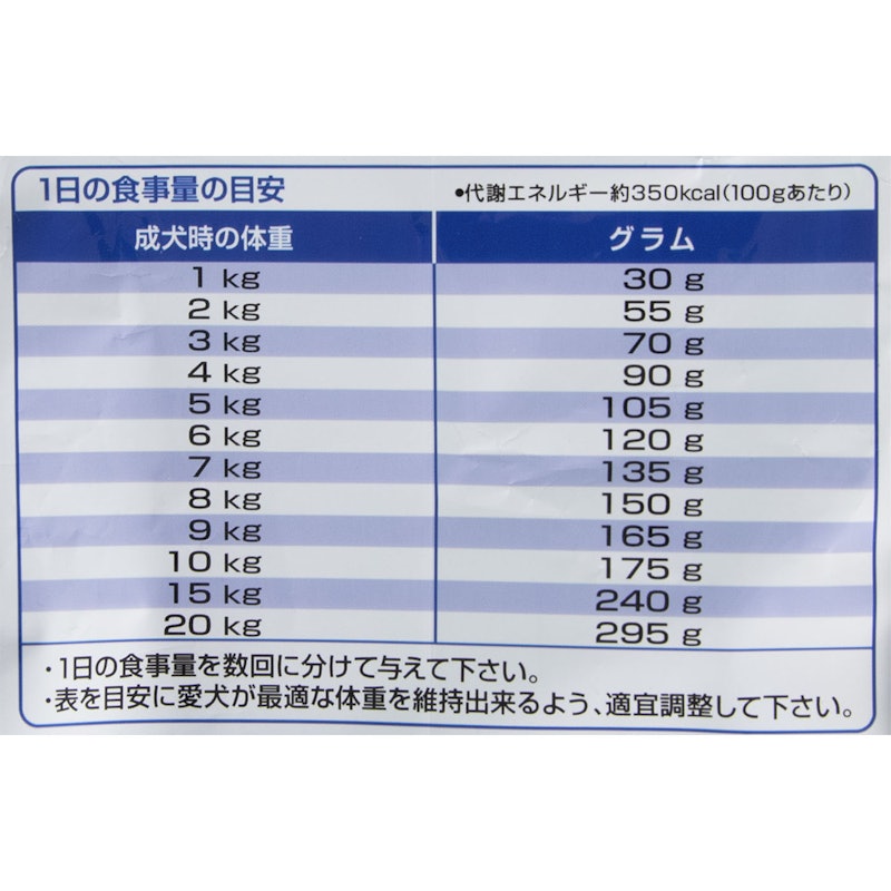 カリカリ仕立て 10歳以上用 栄養バランスセレクト 5