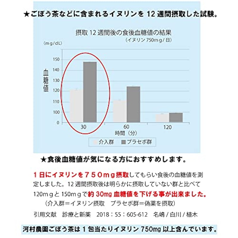 ごぼう茶 3