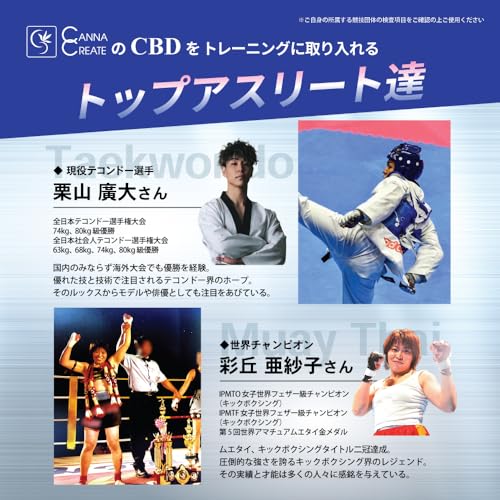 CBDリキッドカートリッジ 4