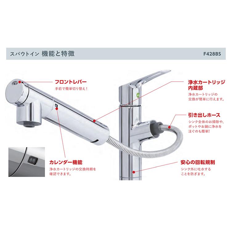 ビルトインタイプ スパウトインタイプ 2