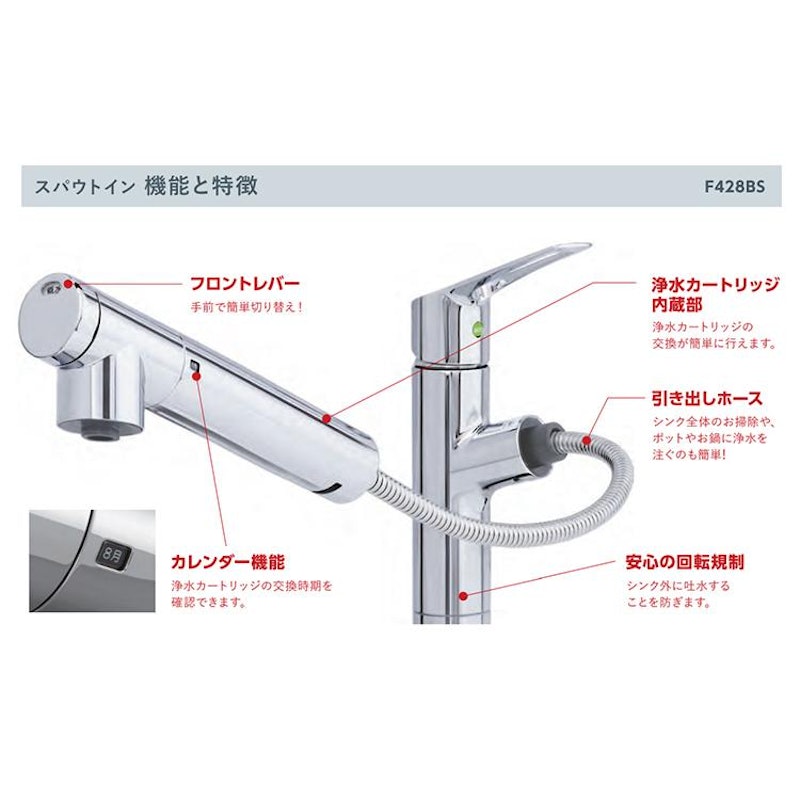 ビルトインタイプ スパウトインタイプ 2