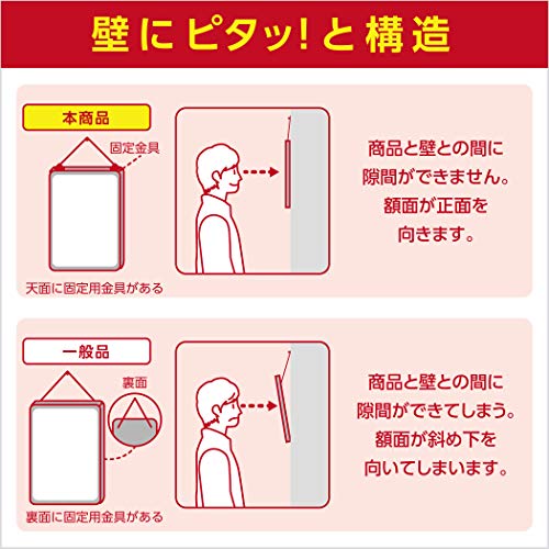 ポスターパネル  10