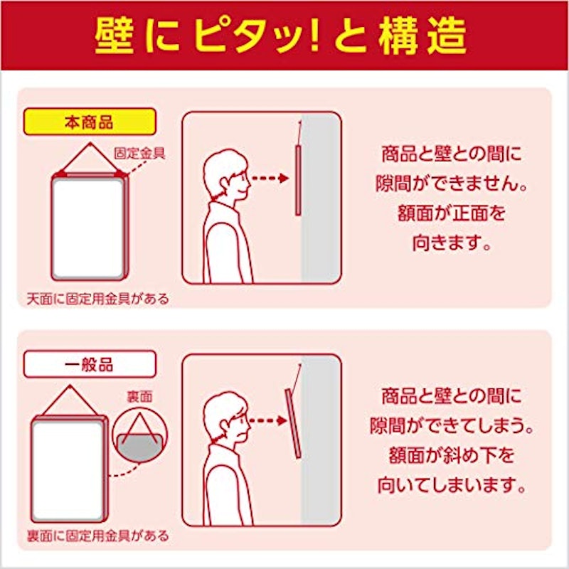 ポスターパネル 10