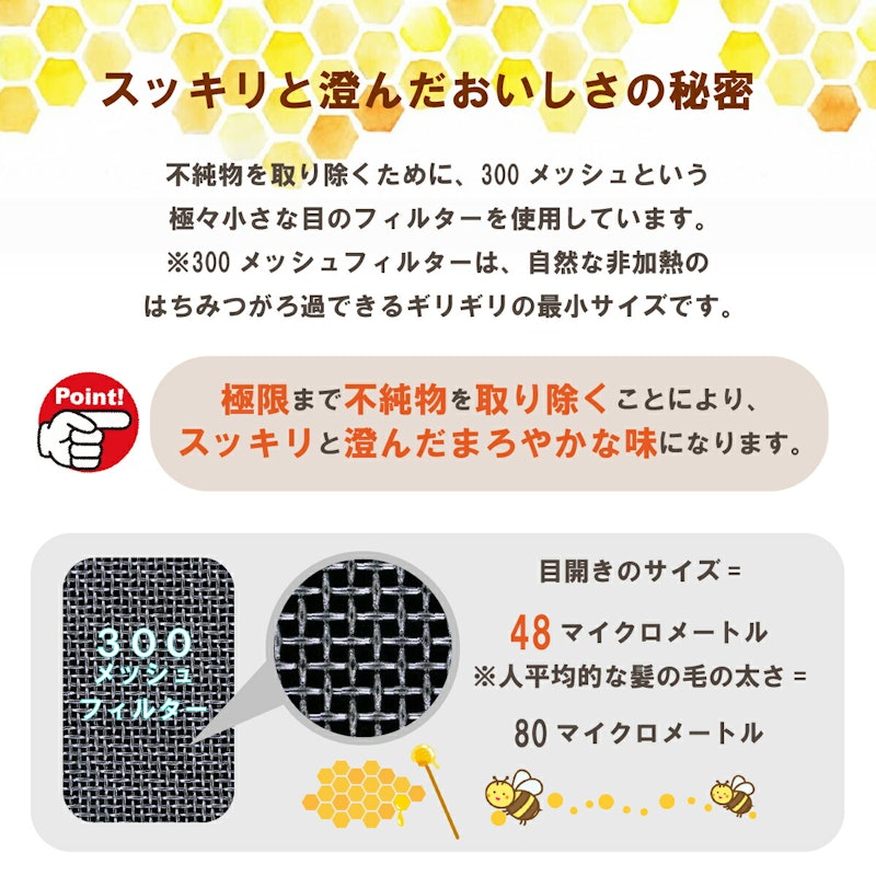 国産非加熱はちみつ 百花蜜 8