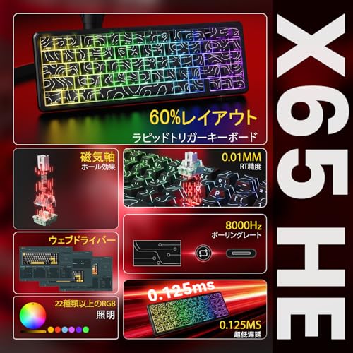 キーボード 2