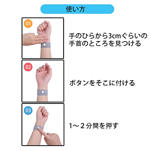リストバンド 4
