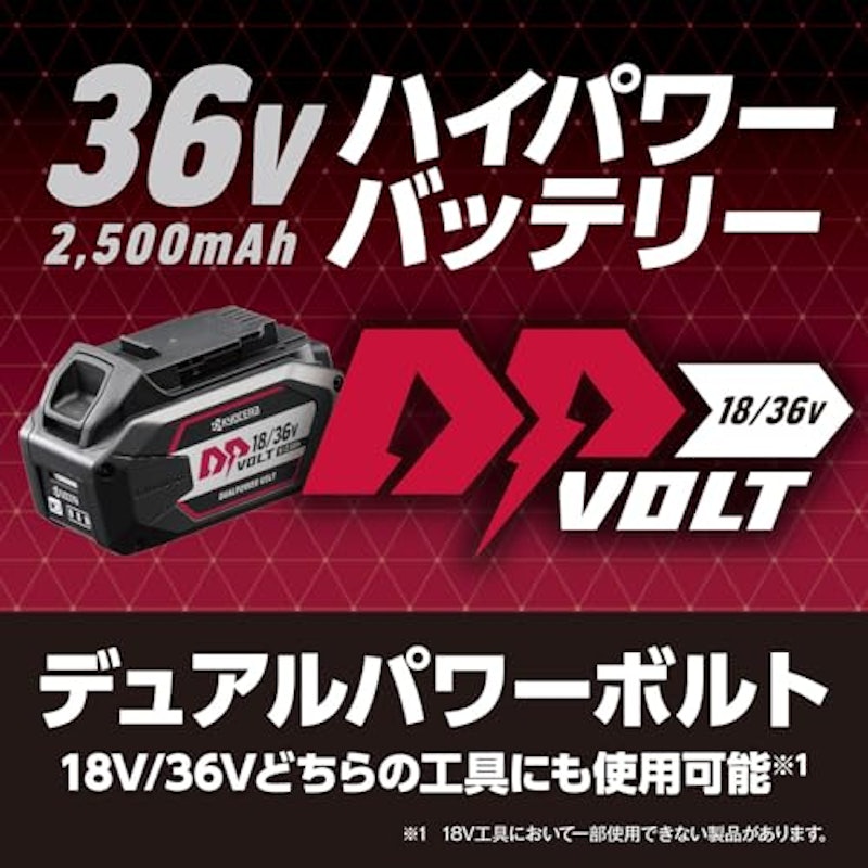 チェンソー 3