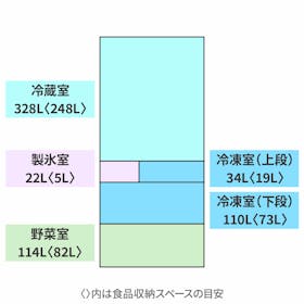 三菱電機 冷蔵庫 MR-WZ61Mを検証レビュー!3〜4人家族向け冷蔵庫の選び方も紹介 2