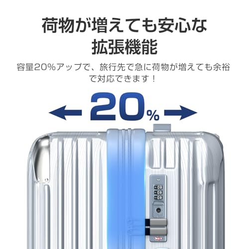 スーツケース 3