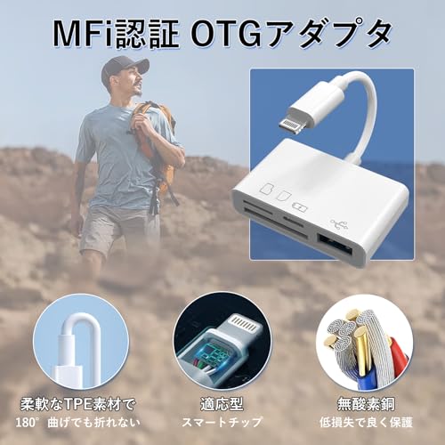 SDカードリーダー  6