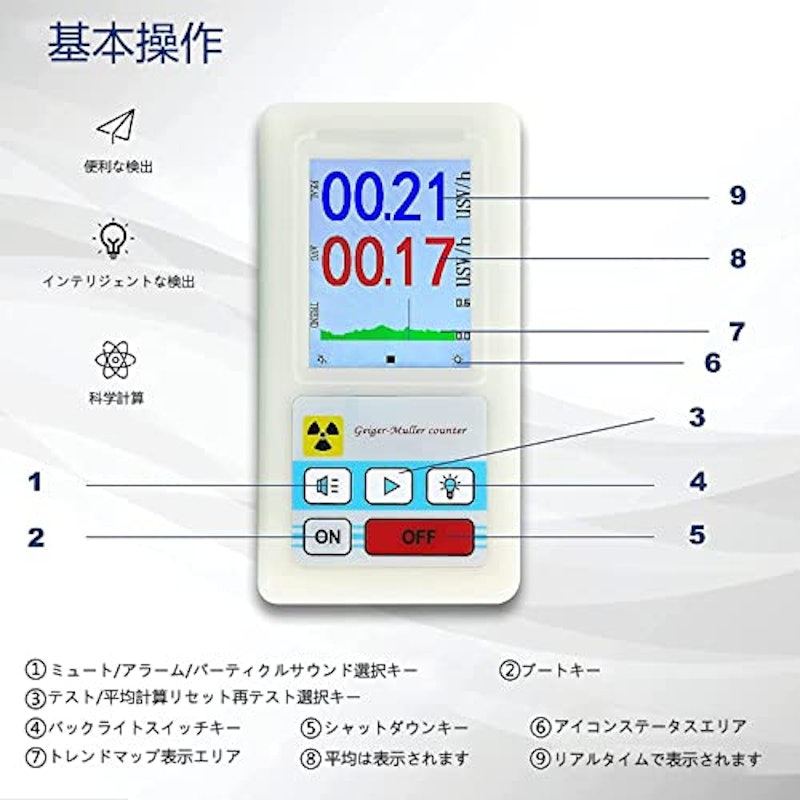 ガイガーカウンター 6