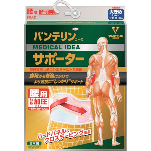 サポーター 腰用 1