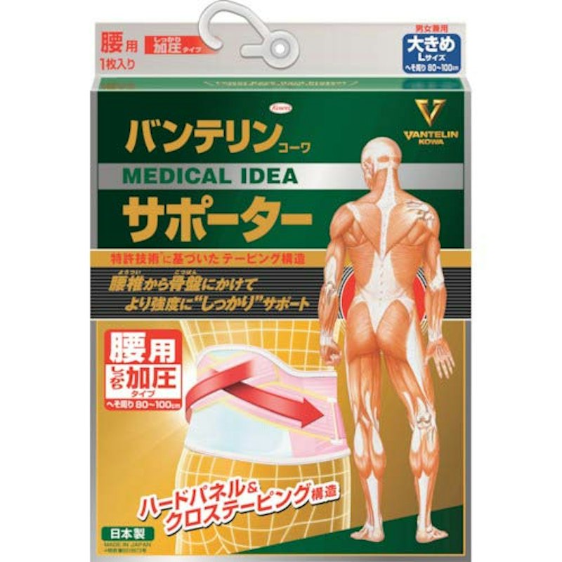 サポーター 腰用 1