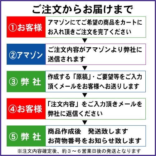 角型印 2