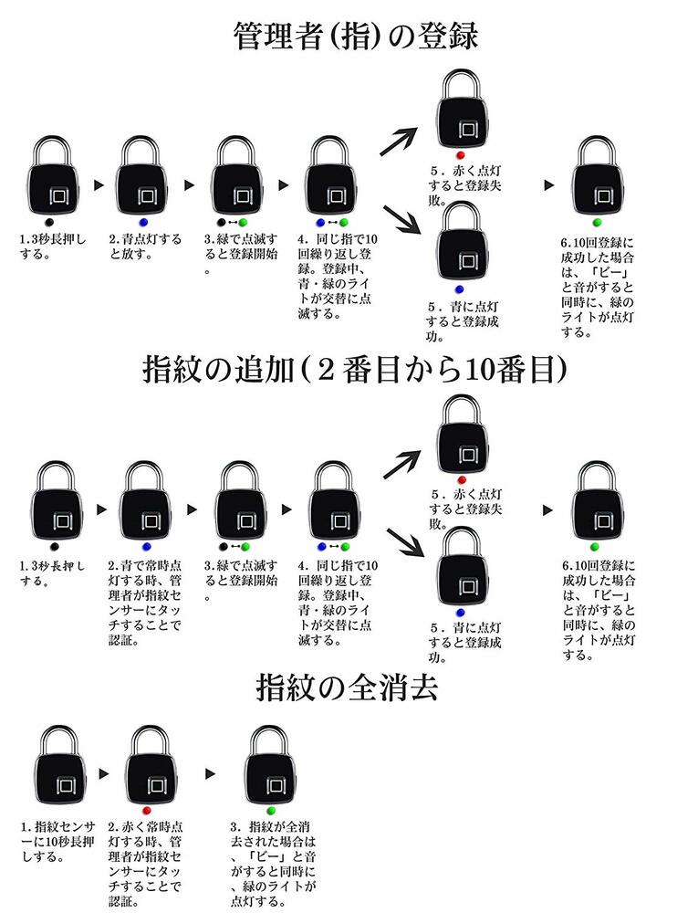 スマートロック 5