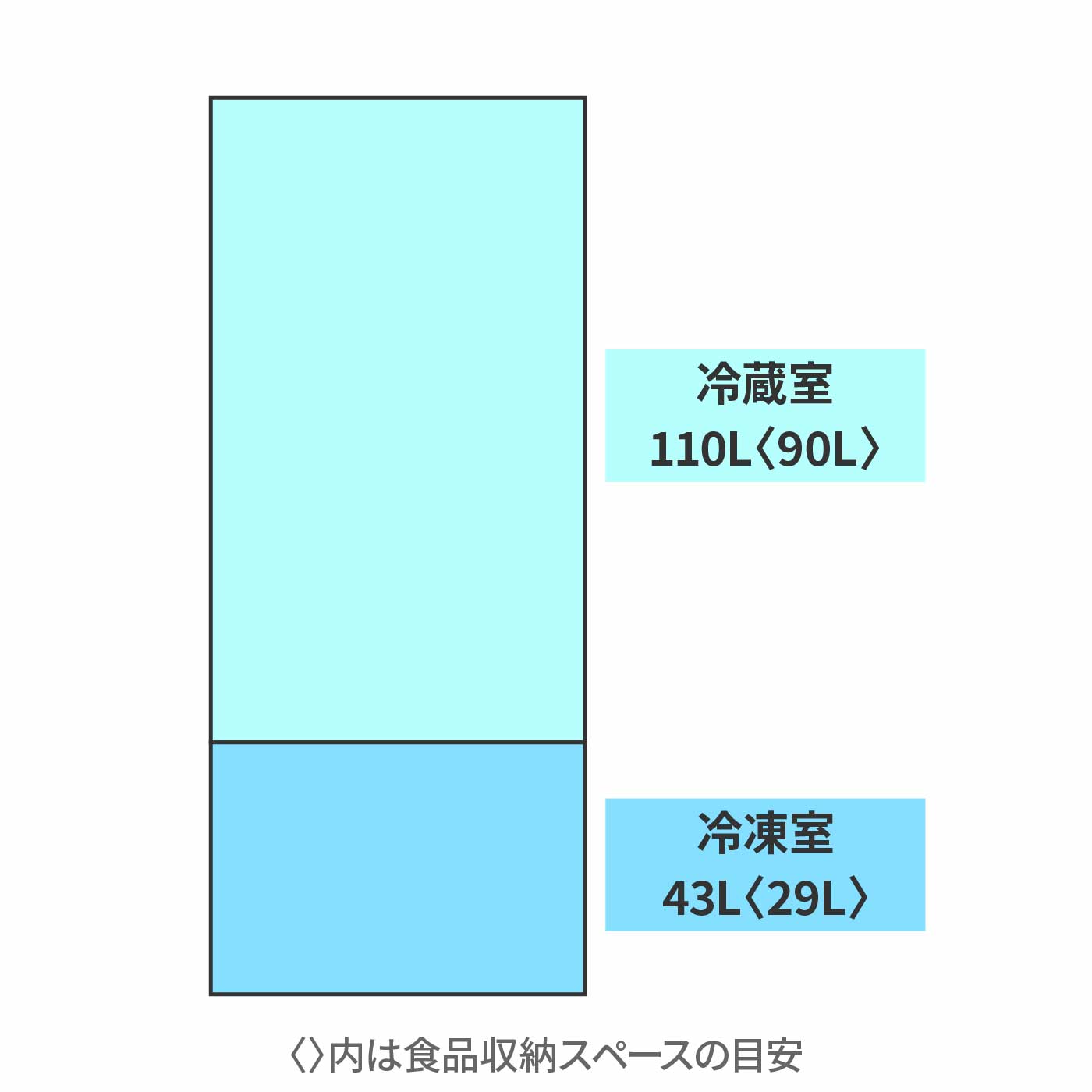 冷蔵庫 2