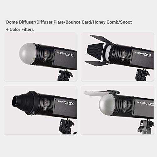 Godox AK-R1 セット 4