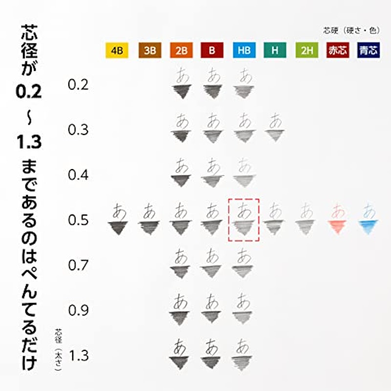 シャープ芯 0.5mm 6