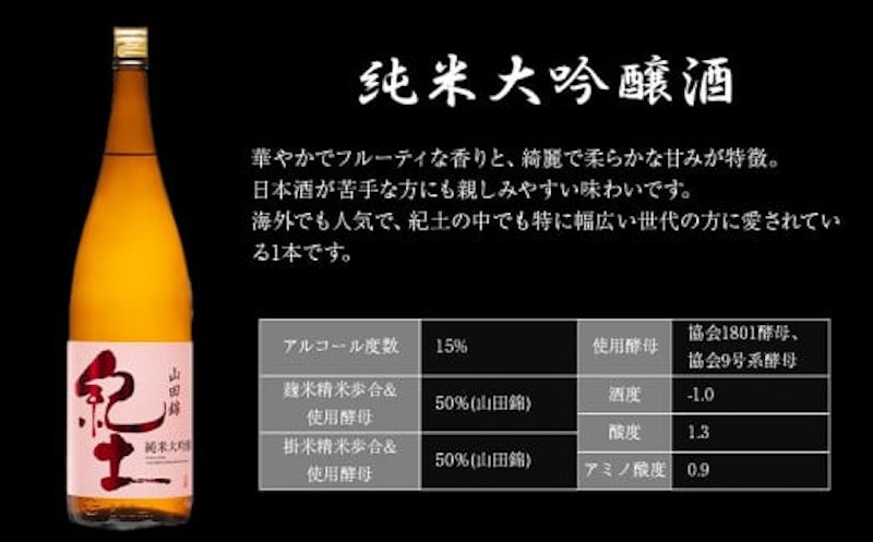 紀土 純米大吟醸酒 2