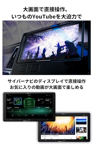 サイバーナビ 2