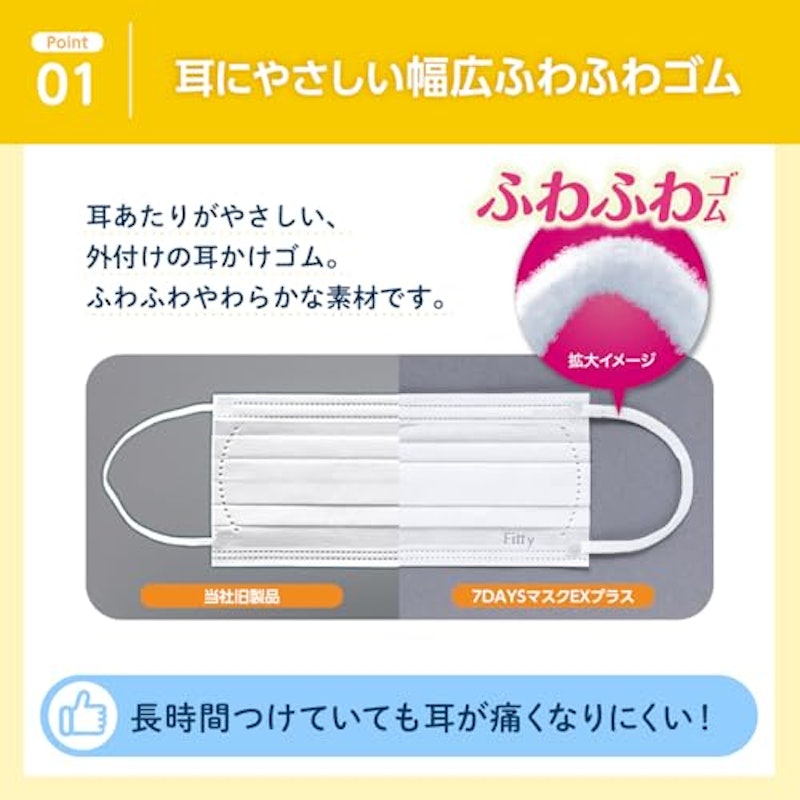 7DAYSマスク EXプラス 2