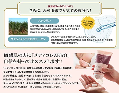 メディコレZERO 6