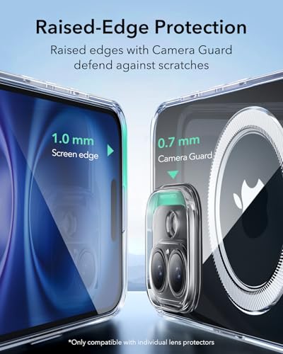 Zero Clear Case 8