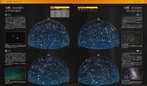 星空の図鑑 2023年-2031年 6
