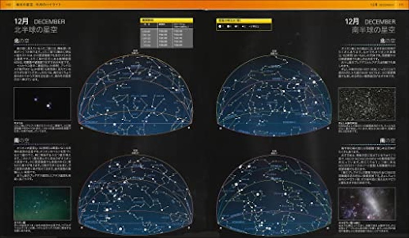 星空の図鑑 2023年-2031年 6