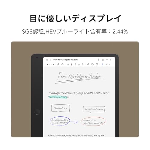 電子ノート 3