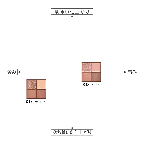 ビタートーンアイシャドウ 6