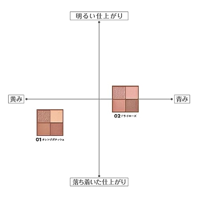 ビタートーンアイシャドウ 6