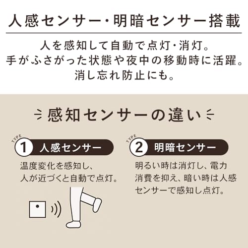 LEDセンサーライト 4