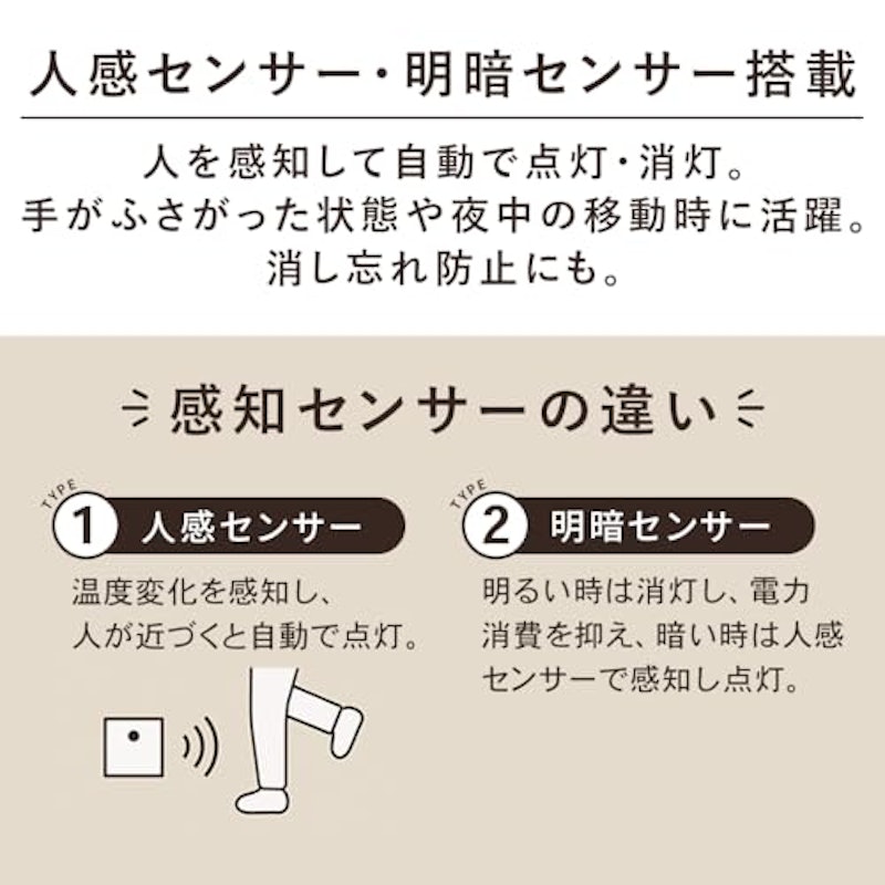 LEDセンサーライト 4