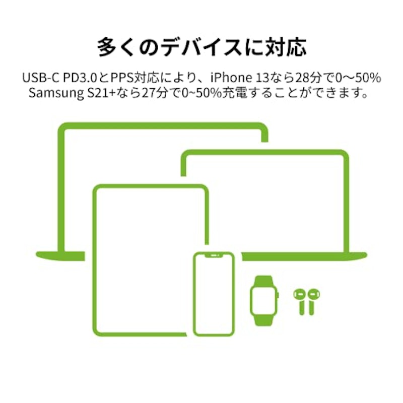 GaN充電器 5