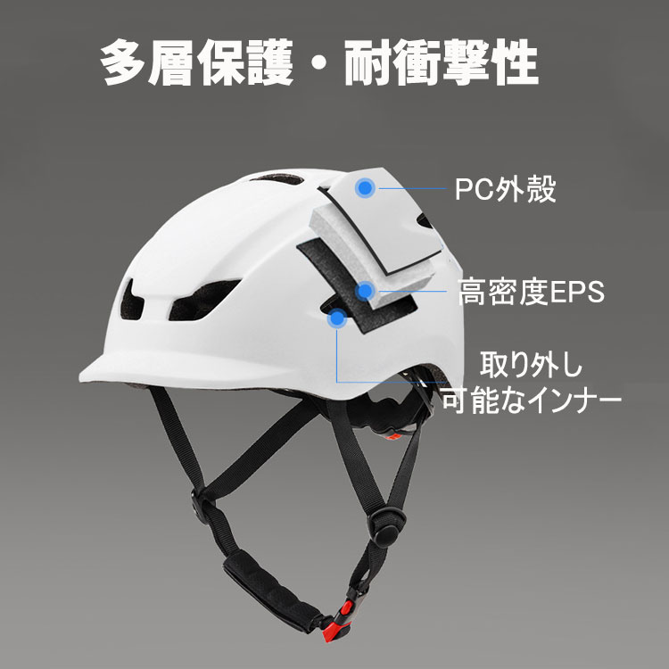 自転車ヘルメット 2