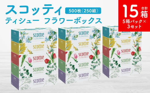 スコッティティシュー フラワーボックス 1