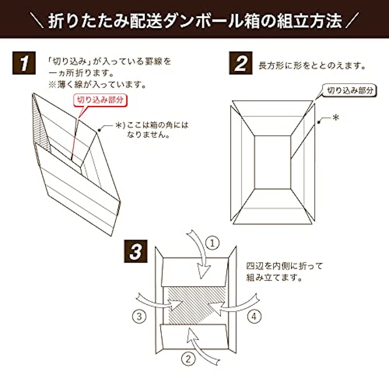 ダンボール 6