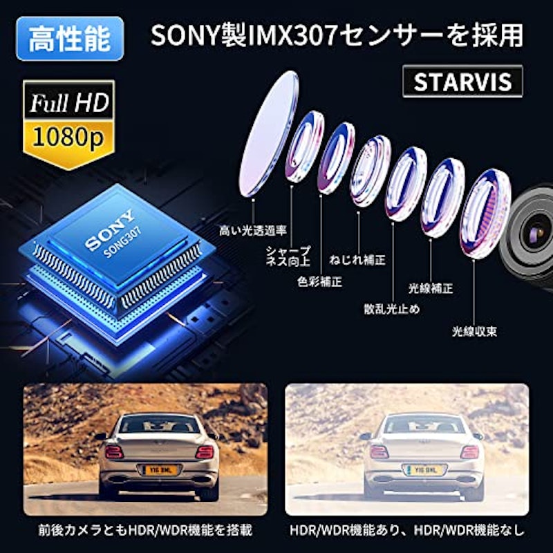 バイクドライブレコーダー 2