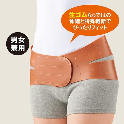 腰サポーター 2