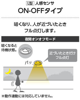 高気密SBダウンライト 4