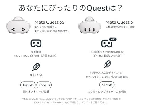 Meta Quest 3S 128GB 6