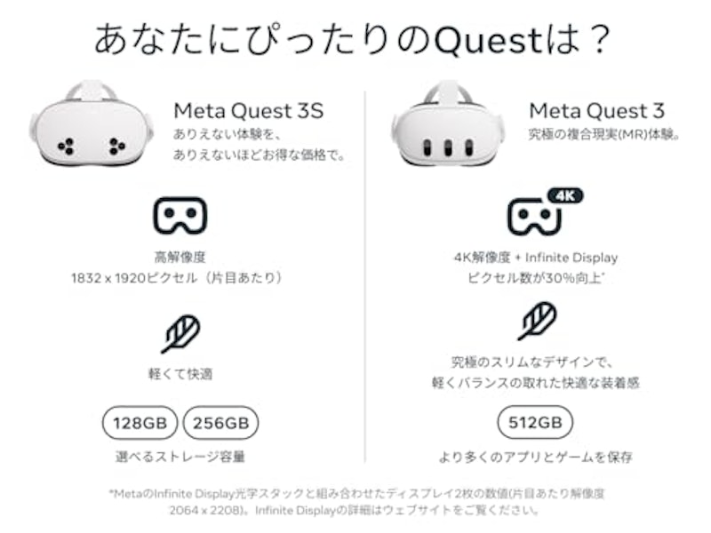 Meta Quest 3S 128GB 6