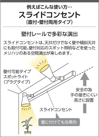LEDスポットライト 3