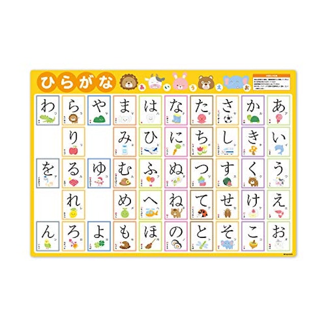 21年 あいうえお表のおすすめ人気ランキング選 Mybest 21年 あいうえお表のおすすめ人気ランキング選 Mybest