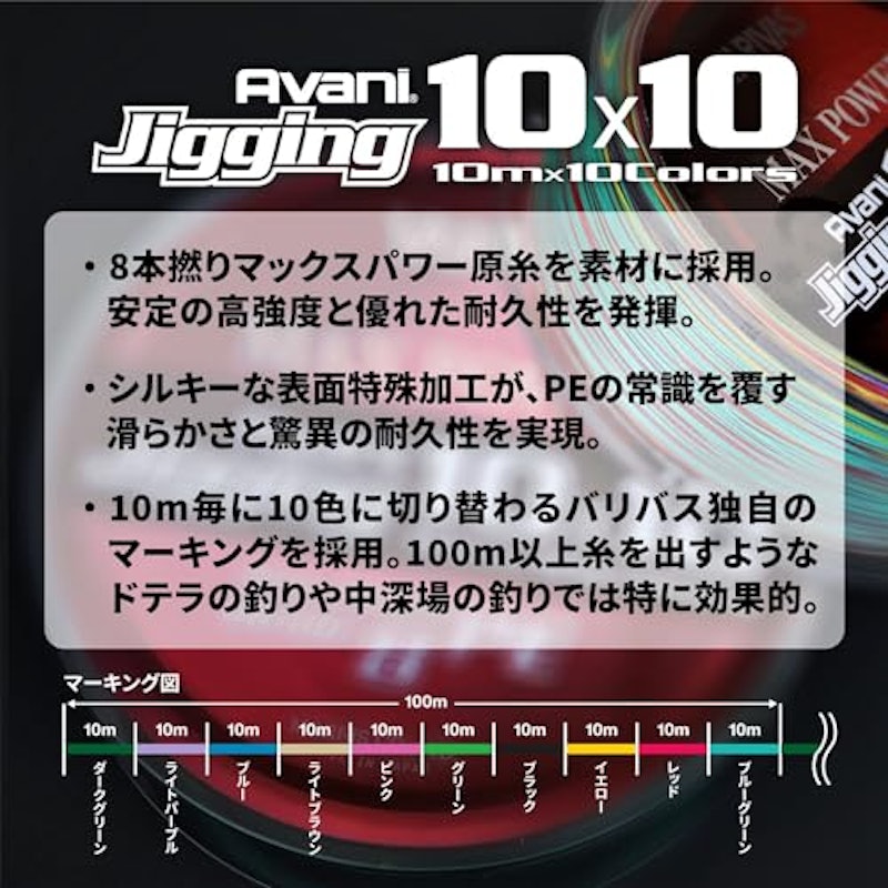 ジギング10×10 マックスパワーPE X8 2