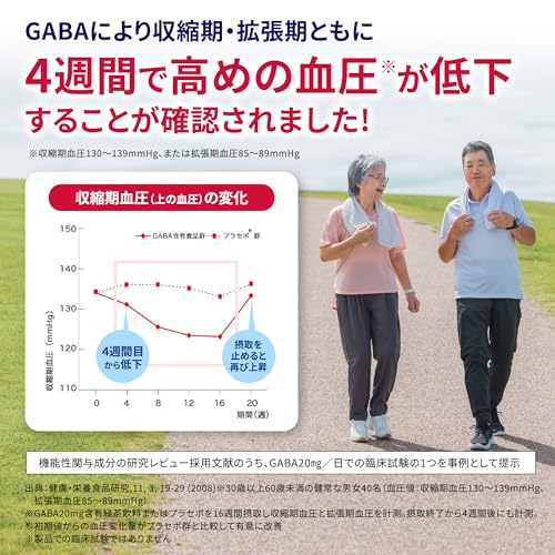 血圧ヘルプ 5
